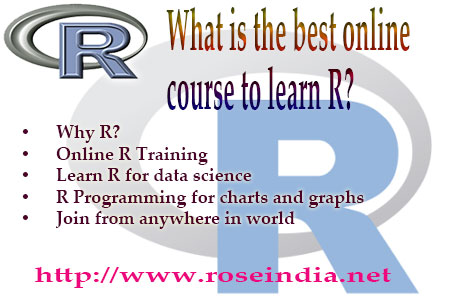 What is the best online course to learn R?