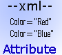 Tutorial