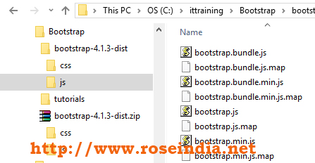 Bootstrap 4 files