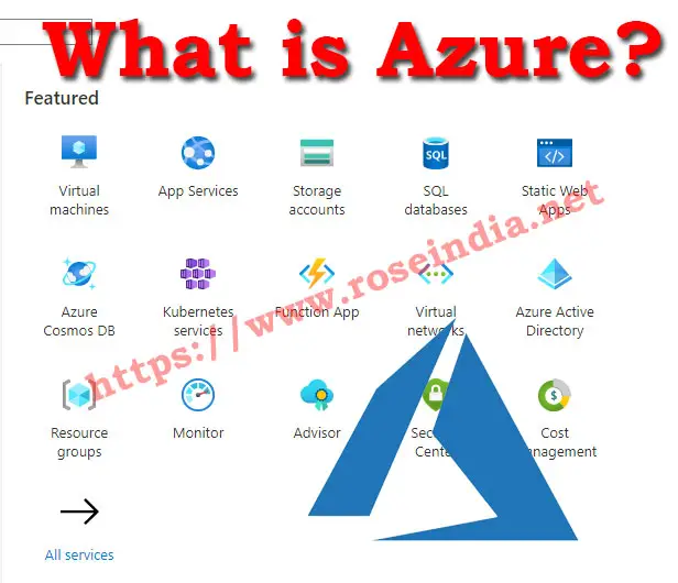 What is Azure