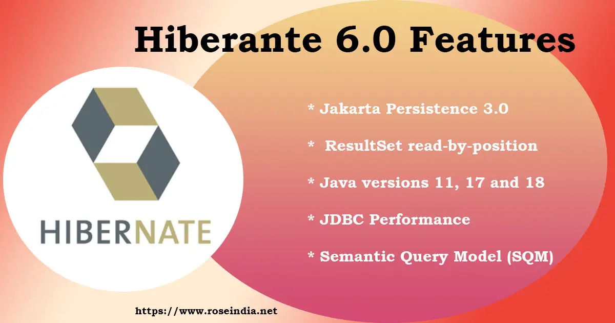 Hibernate 6.0 Features