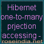 Tutorial