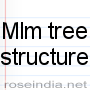 Tutorial