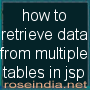 Tutorial
