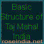 Tutorial