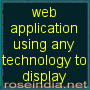Tutorial