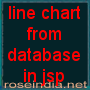 Tutorial
