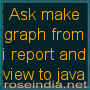 Tutorial