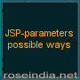 Tutorial