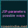 Tutorial