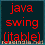 Tutorial