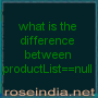 Tutorial