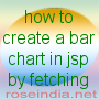Tutorial