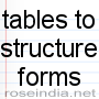 Tutorial