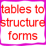 Tutorial