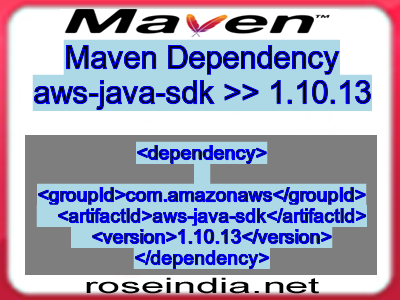 Maven dependency of aws-java-sdk version 1.10.13