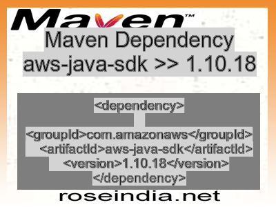 Maven dependency of aws-java-sdk version 1.10.18