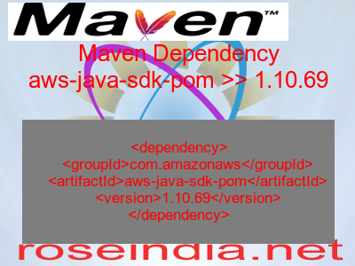 Maven dependency of aws-java-sdk-pom version 1.10.69