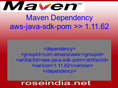 Maven dependency of aws-java-sdk-pom version 1.11.62