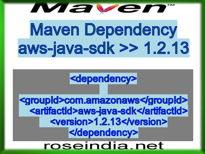 Maven dependency of aws-java-sdk version 1.2.13