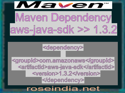 Maven dependency of aws-java-sdk version 1.3.2