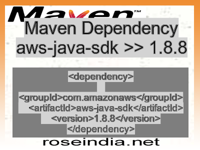 Maven dependency of aws-java-sdk version 1.8.8