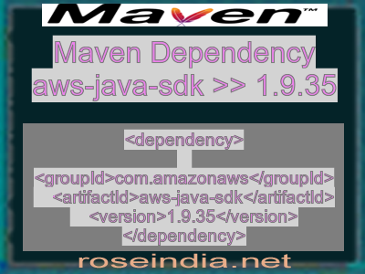 Maven dependency of aws-java-sdk version 1.9.35
