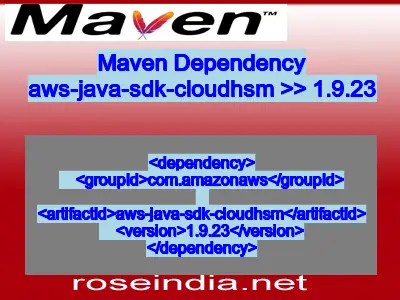 Maven dependency of aws-java-sdk-cloudhsm version 1.9.23