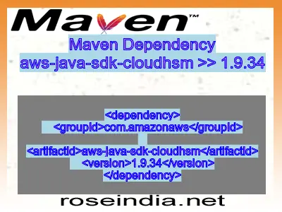 Maven dependency of aws-java-sdk-cloudhsm version 1.9.34