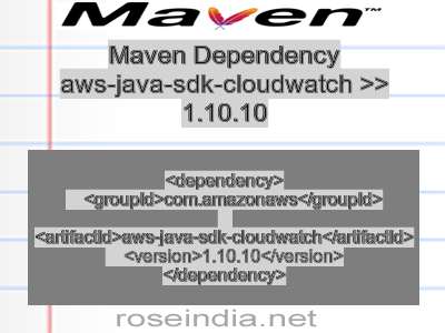 Maven dependency of aws-java-sdk-cloudwatch version 1.10.10
