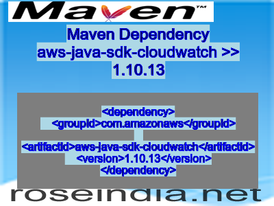 Maven dependency of aws-java-sdk-cloudwatch version 1.10.13