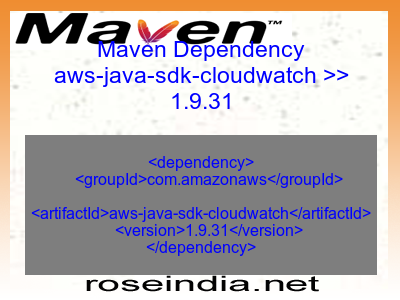 Maven dependency of aws-java-sdk-cloudwatch version 1.9.31