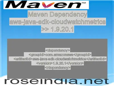 Maven dependency of aws-java-sdk-cloudwatchmetrics version 1.9.20.1
