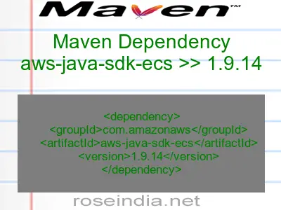 Maven dependency of aws-java-sdk-ecs version 1.9.14