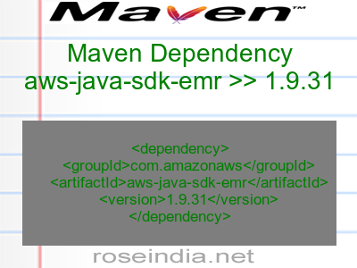 Maven dependency of aws-java-sdk-emr version 1.9.31
