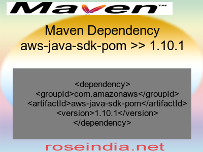 Maven dependency of aws-java-sdk-pom version 1.10.1