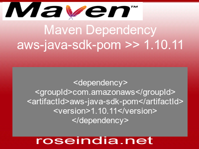 Maven dependency of aws-java-sdk-pom version 1.10.11