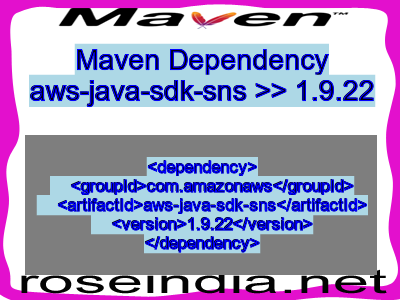 Maven dependency of aws-java-sdk-sns version 1.9.22