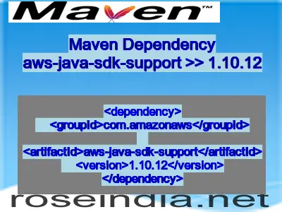 Maven dependency of aws-java-sdk-support version 1.10.12