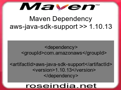 Maven dependency of aws-java-sdk-support version 1.10.13