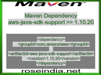 Maven dependency of aws-java-sdk-support version 1.10.20