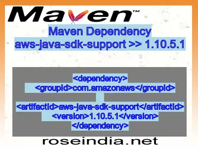 Maven dependency of aws-java-sdk-support version 1.10.5.1