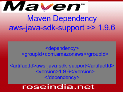 Maven dependency of aws-java-sdk-support version 1.9.6