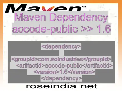 Maven dependency of aocode-public version 1.6