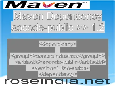 Maven dependency of aocode-public version 1.2