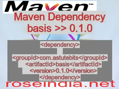 Maven dependency of basis version 0.1.0