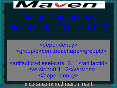 Maven dependency of diesel-cats_2.11 version 0.1.12