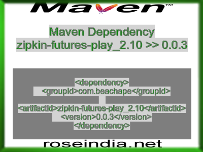 Maven dependency of zipkin-futures-play_2.10 version 0.0.3