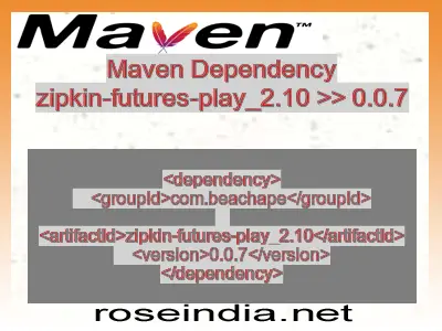 Maven dependency of zipkin-futures-play_2.10 version 0.0.7