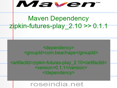 Maven dependency of zipkin-futures-play_2.10 version 0.1.1